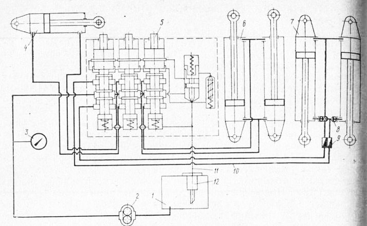 Схема гидравлики т 40
