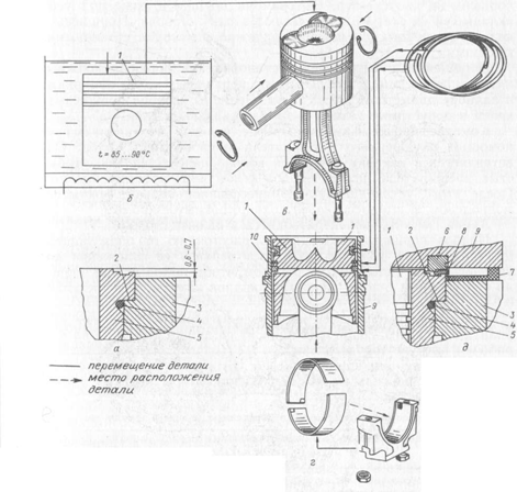 инструкция по обкатке двигателя камаз-740 после капитального ремонта