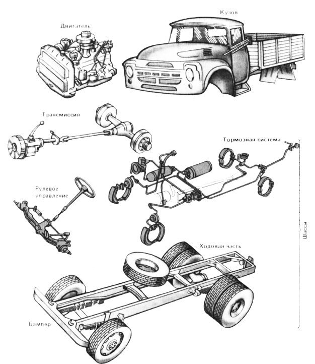 Контрольная работа: Автомобили и трактора