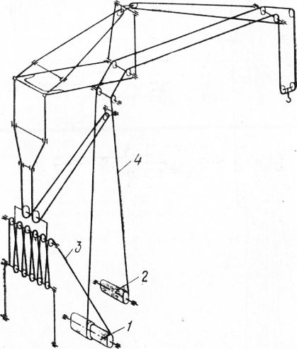 Схема запасовки каната автокрана