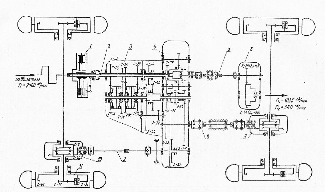 Загальна кінематична схема трансмісії трактора Т-150