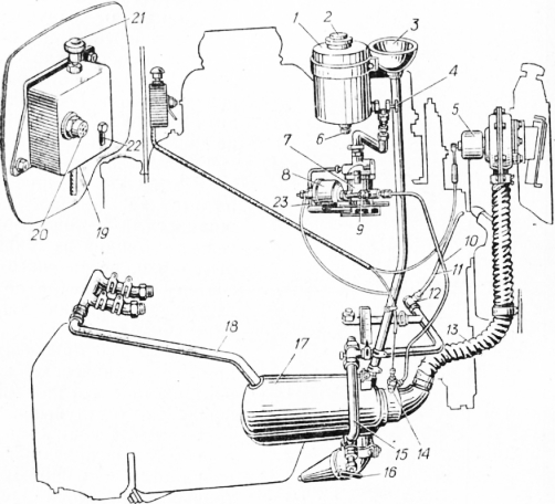Система электрического пуска двигателя внутреннего сгорания: устройство и принцип работы - Автосервис