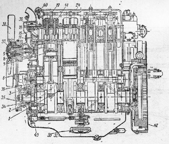 Основний двигун трактора «Білорусь»