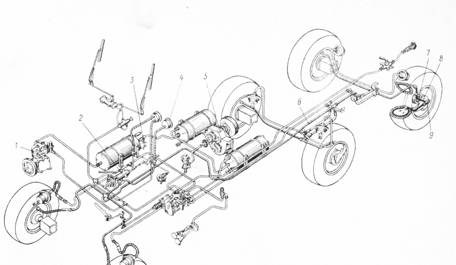 Схема тормозной системы зил 131